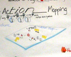 link to graph for idea conference topic designing engaging elearning.